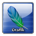Grafik Grafik
